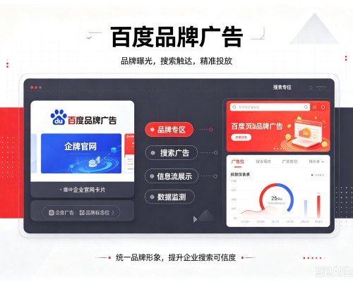建水百度品牌广告